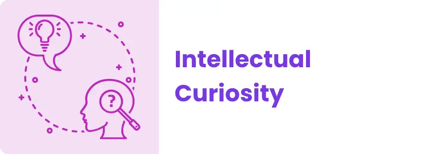 A head with a magnifying glass and a question mark, speech bubble with a lightbulb, and text: Intellectual Curiosity.